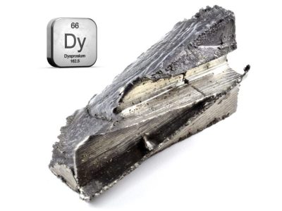 dysprosium-sample_DY-periodic-table_1m-2048x1366